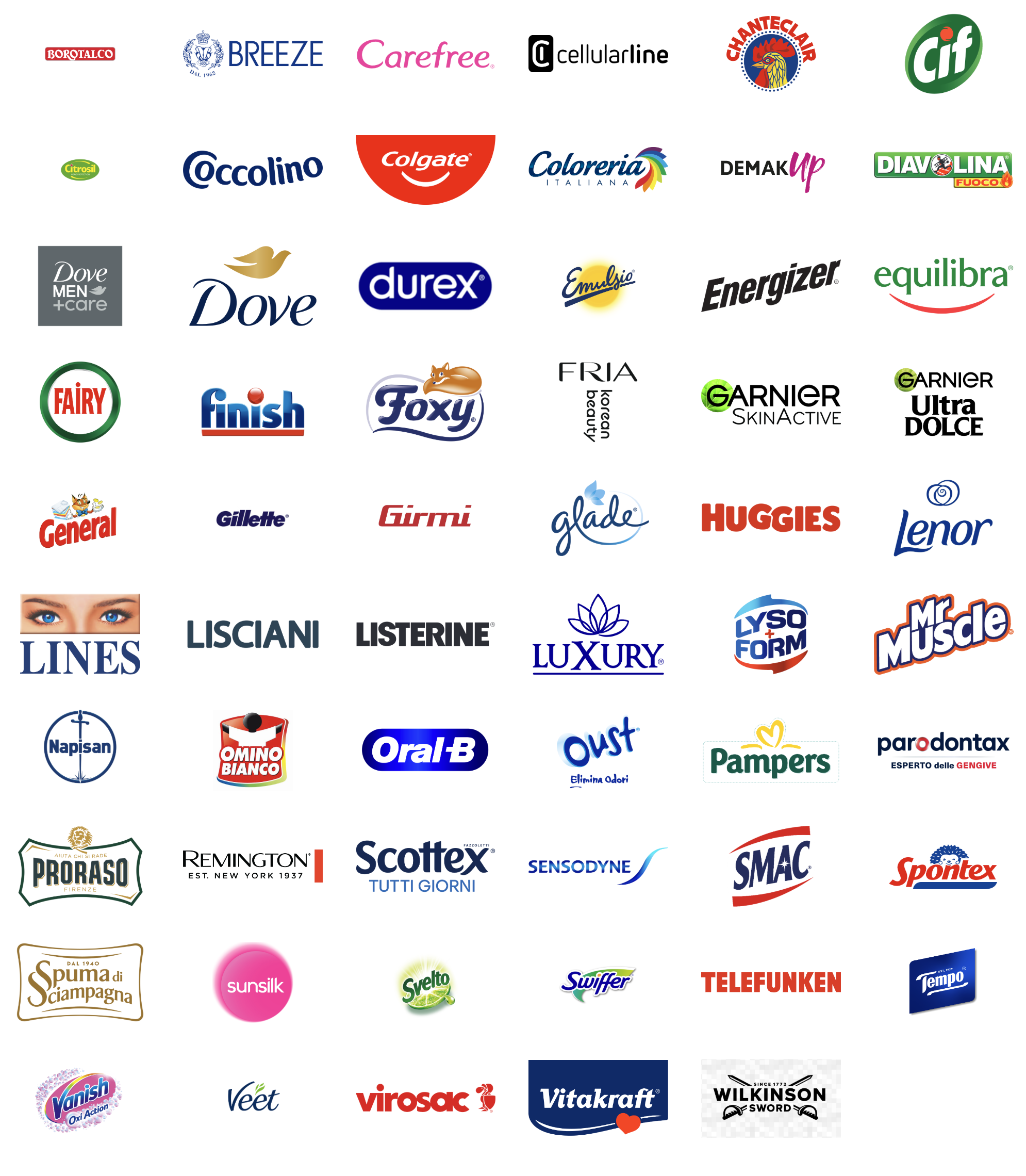 Loghi dei partner dell'iniziativa